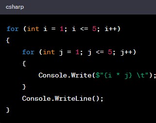 forcisharp